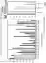 Fig. 05 - Query prints (Qprints): telemetry-based similarity for DNS
