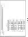 Fig. 11 - Query prints (Qprints): telemetry-based similarity for DNS