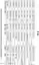 Fig. 15 - Query prints (Qprints): telemetry-based similarity for DNS