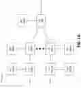 Fig. 11 - Systems and methods for high availability and performance preservation for groups of network functions