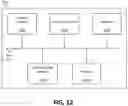 Fig. 13 - Systems and methods for high availability and performance preservation for groups of network functions