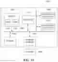 Fig. 10 - FUZZING PREPROCESSING APPARATUS AND METHOD FOR AUTOMATING SMART NETWORK FUZZING