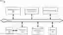 Fig. 01 - EDGE ROUTING BY LEAF SYSTEMS IN AN API GATEWAY