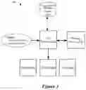 Fig. 04 - EDGE ROUTING BY LEAF SYSTEMS IN AN API GATEWAY