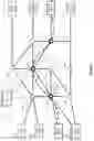 Fig. 03 - Tunnel-less SD-WAN