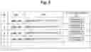 Fig. 10 - Communication system and communication method