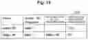 Fig. 16 - Communication system and communication method