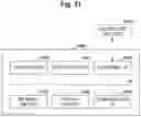 Fig. 32 - Communication system and communication method