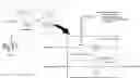 Fig. 01 - Fine-grained control over routing resolution behavior