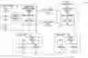 Fig. 01 - Application-based traffic control in multipath networks