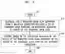 Fig. 06 - Application-based traffic control in multipath networks