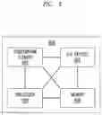 Fig. 07 - Application-based traffic control in multipath networks
