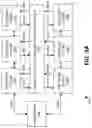 Fig. 04 - QoS manager for system on a chip communications