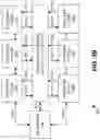Fig. 05 - QoS manager for system on a chip communications