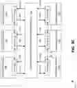 Fig. 06 - QoS manager for system on a chip communications