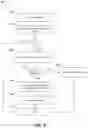 Fig. 12 - Method and system of intelligently providing responses for a user in the user's absence