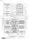 Fig. 14 - Method and system of intelligently providing responses for a user in the user's absence