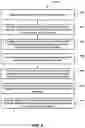 Fig. 07 - Intent prediction for dialogue generation