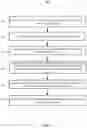 Fig. 10 - Predictive injection of conversation fillers for assistant systems
