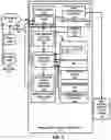 Fig. 02 - Email filtering system for email, delivery systems
