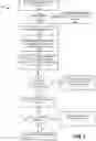 Fig. 03 - Email filtering system for email, delivery systems
