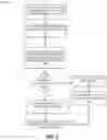 Fig. 04 - Email filtering system for email, delivery systems