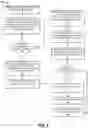 Fig. 05 - Email filtering system for email, delivery systems