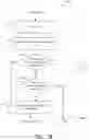 Fig. 20 - Converting links and static data into collaborative user experiences
