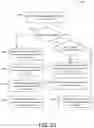Fig. 25 - Converting links and static data into collaborative user experiences