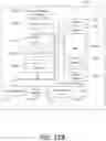 Fig. 28 - Converting links and static data into collaborative user experiences