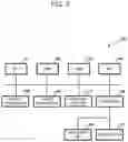 Fig. 03 - Message processing device, suggestion method, and recording medium
