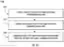 Fig. 21 - Method, apparatus, and computer program product for group-based communication interface with email channeling