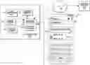 Fig. 01 - Name composition assistance in messaging applications