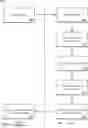 Fig. 01 - Unifying web and phone presence