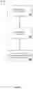 Fig. 06 - Unifying web and phone presence