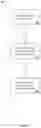Fig. 07 - Unifying web and phone presence