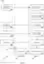 Fig. 09 - Unifying web and phone presence