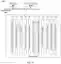 Fig. 19 - Method related to sending management IP address and system