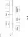 Fig. 11 - Pattern matching by a network device for domain names with wildcard characters