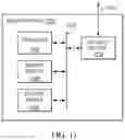 Fig. 12 - System and method for implementing content and network security inside a chip