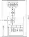 Fig. 13 - System and method for implementing content and network security inside a chip