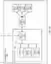Fig. 15 - System and method for implementing content and network security inside a chip