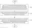 Fig. 01 - PHONE CALL ENDPOINT SECURITY