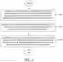 Fig. 03 - PHONE CALL ENDPOINT SECURITY