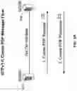 Fig. 07 - Network layer signaling security with next generation firewall