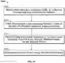 Fig. 21 - Network layer signaling security with next generation firewall