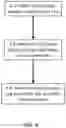 Fig. 05 - Cyber protections of remote networks via selective policy enforcement at a central network