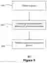 Fig. 10 - Inferring firewall rules from network traffic