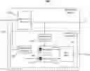 Fig. 01 - Encryption circuit randomness inspector and method