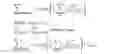 Fig. 02 - Encryption circuit randomness inspector and method